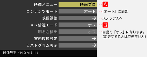 「STEP1」 イメージ