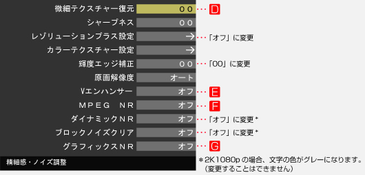 「STEP3」 イメージ