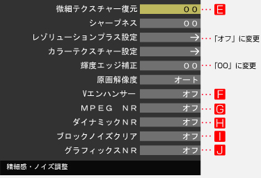 「STEP3」 イメージ