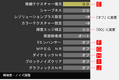 「STEP3」 イメージ