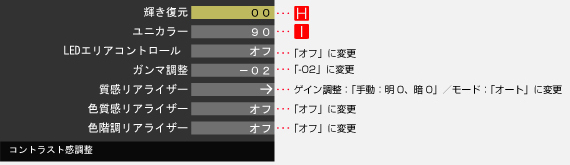 「STEP4」 イメージ