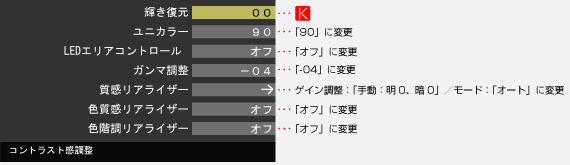 「STEP4」 イメージ