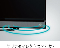 クリアダイレクトスピーカー
