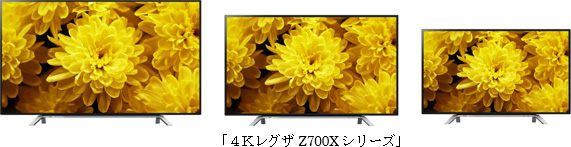 4KレグザZ700Xシリーズ