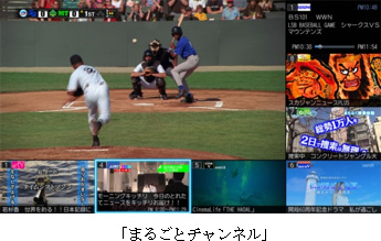 まるごとチャンネル