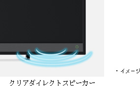 クリアダイレクトスピーカー