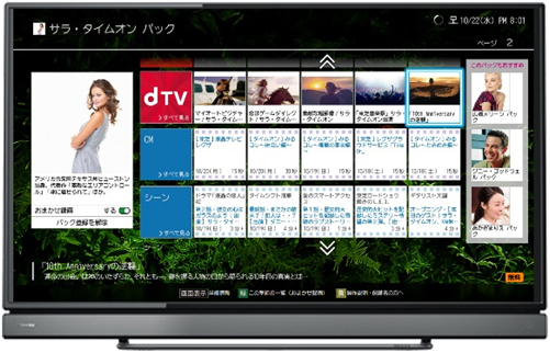 「みるコレ」との連携により、好きなタレントや番組ジャンルに関連する「dTV」の作品が見つけられる
