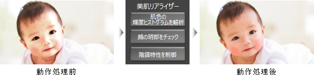 美肌リアライザー