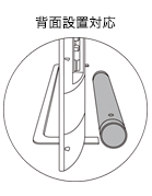 背面設置対応