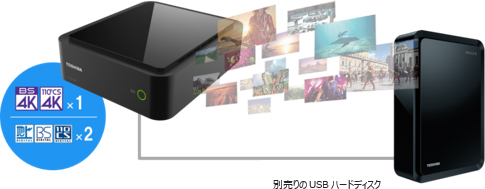 BS/CS4Kチューナーと地上デジタル/BSデジタル/110度CSデジタルチューナーを搭載