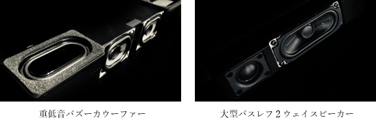レグザ重低音バズーカオーディオシステムPRO