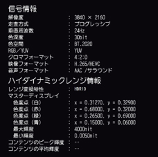 ダイナミックメタデータ表示