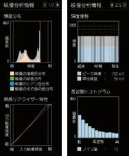 映像分析情報表示