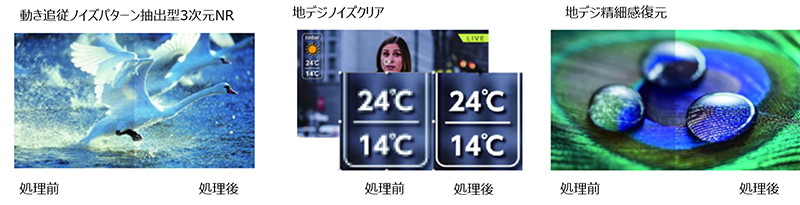 放送波のノイズを低減し、高精細な映像を映し出す「地デジビューティX」