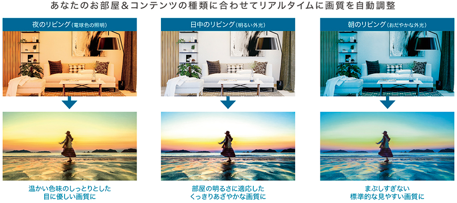 おまかせAIピクチャー(画像はイメージです)
