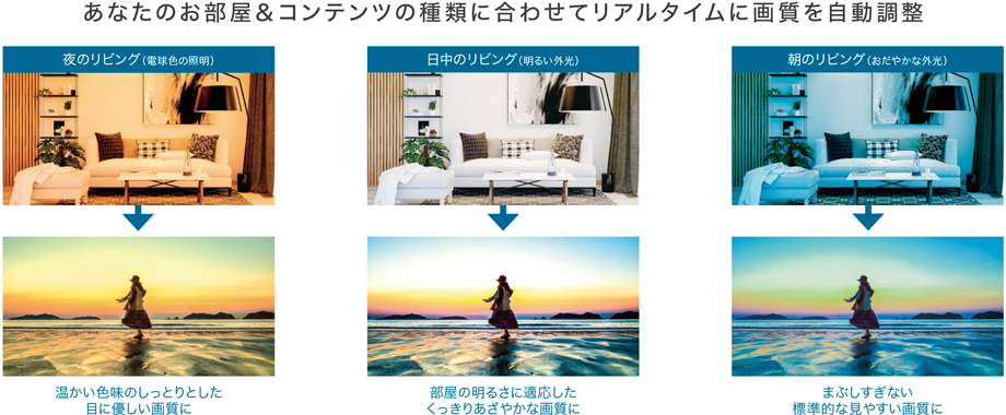 おまかせAIピクチャーⅡ(図はイメージです)