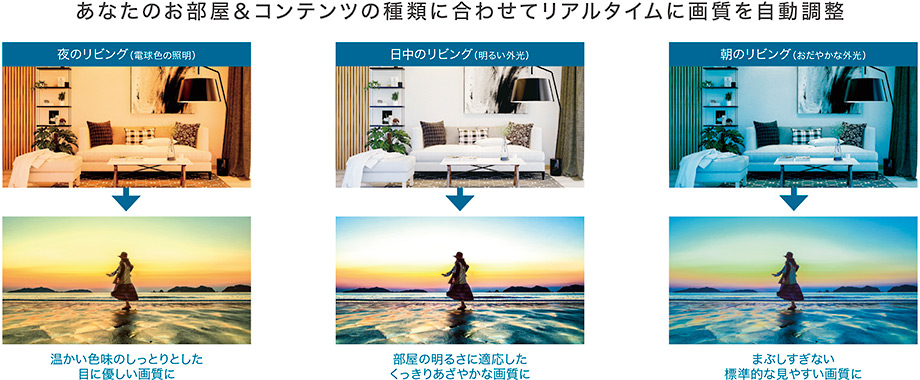 おまかせAIピクチャーⅡ(図はイメージです)