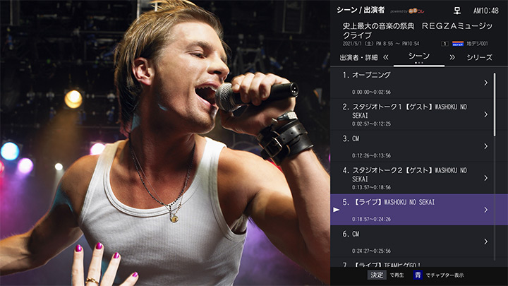 シーン/出演者(画像はイメージです)
